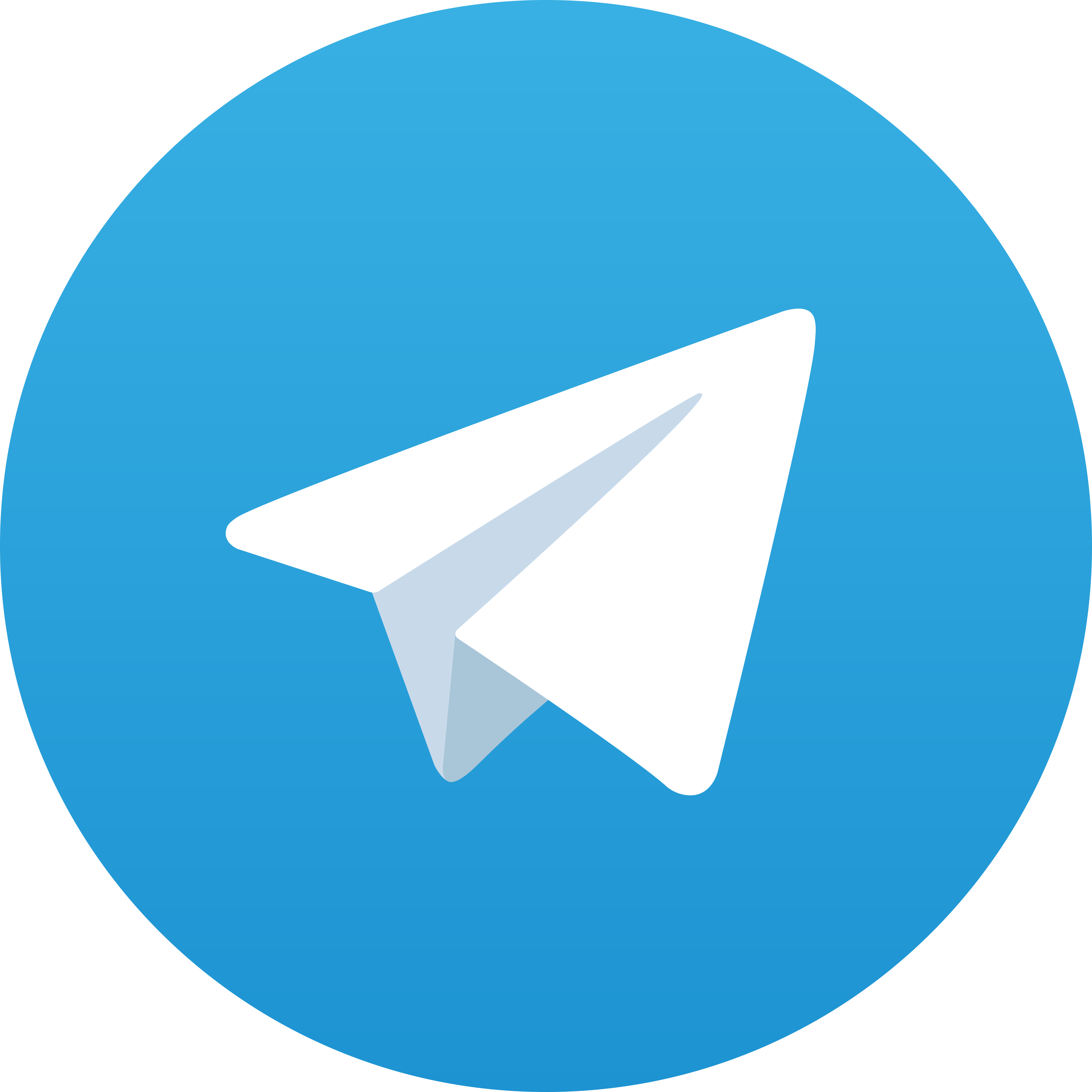 Telegram Gatotkaca128